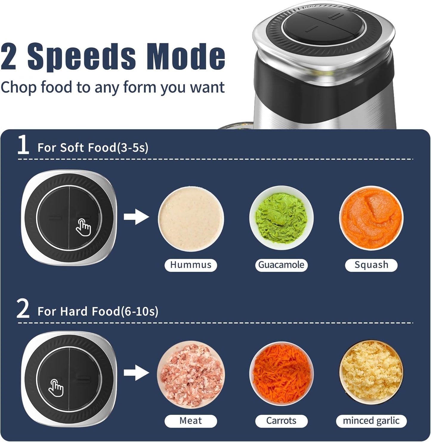 Electric food processor vegetable chopper 4 blades Small Food chopper Electric Meat grinder