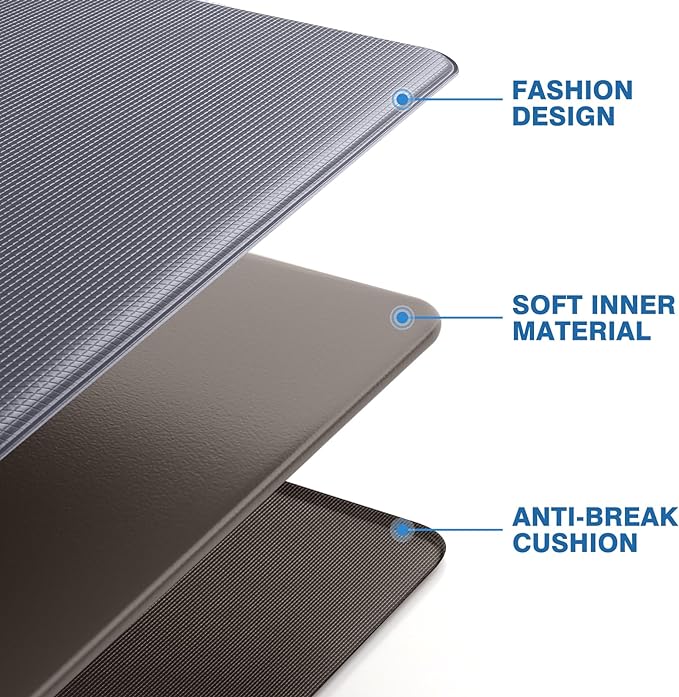 StepRite Kitchen Mats, 2PCS Kitchen Rugs, Cushioned Anti Fatigue Kitchen Mats for Floor, Non-Slip Standing Desk Mat