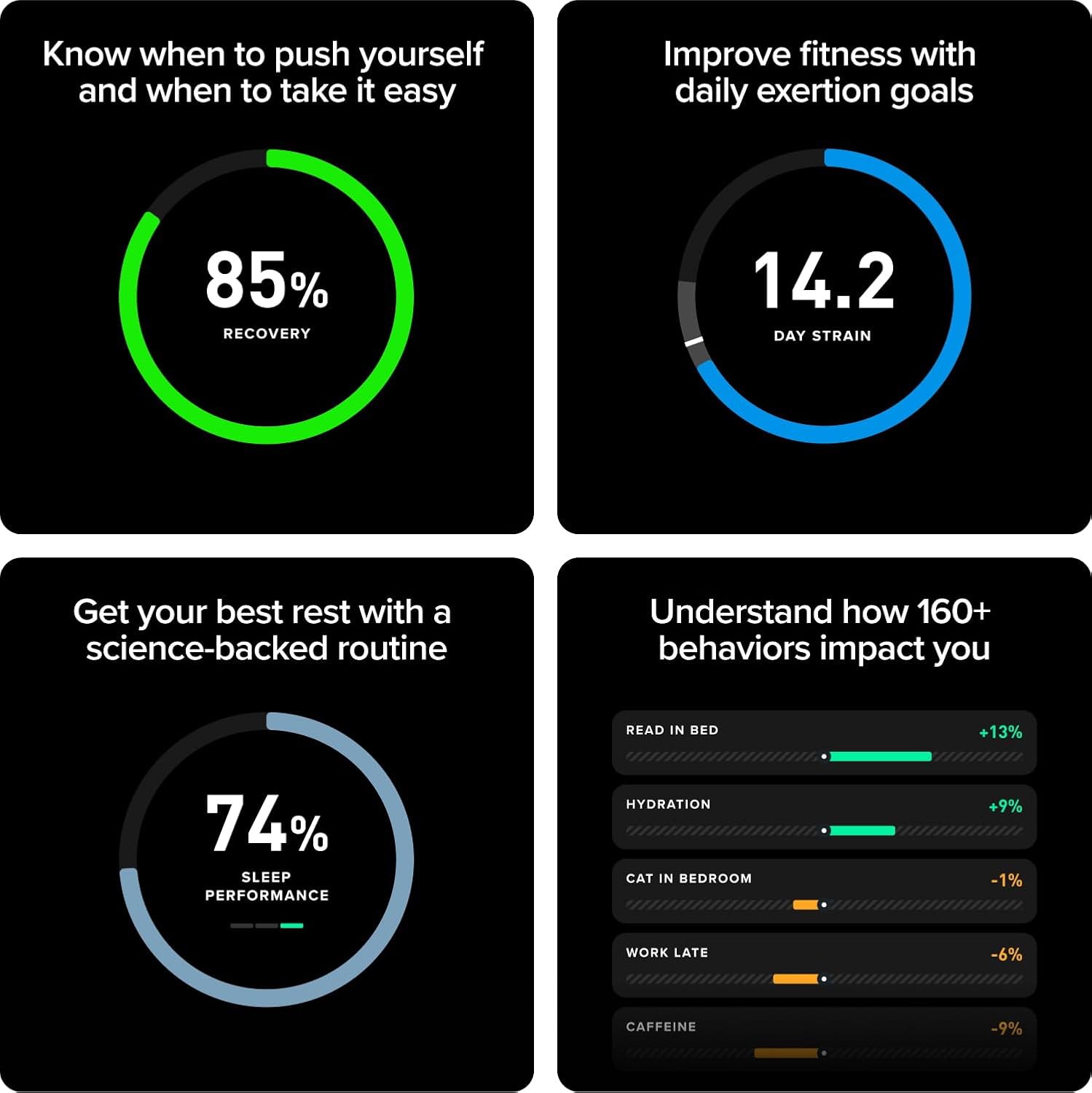 WHOOP 5.0 Fitness Tracker – Personalized Coaching & Sleep Insights