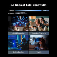 TP-Link Archer BE6500 Dual-Band Wi-Fi 7 Router (Archer BE400)