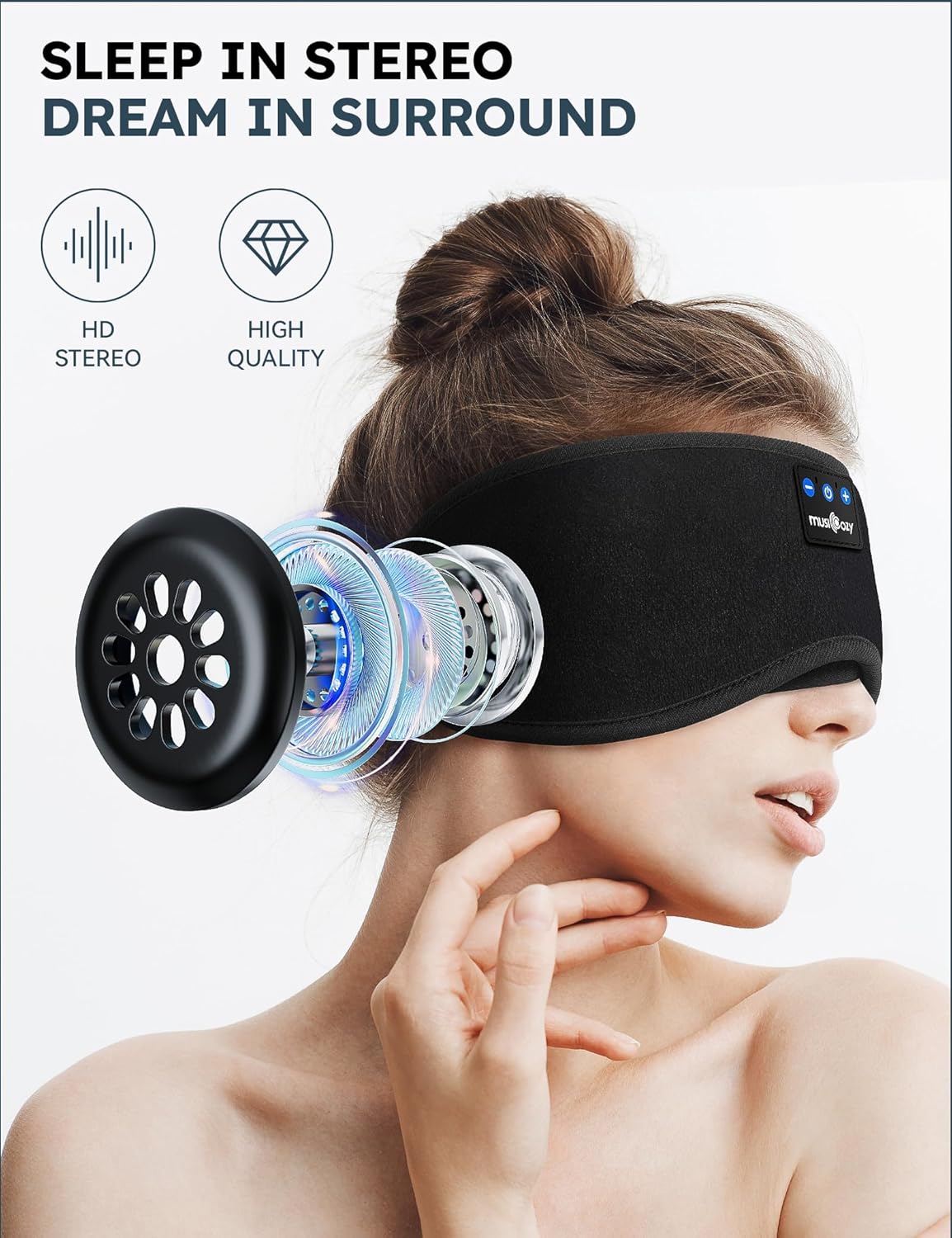 Bluetooth Sleep Headphones Mask with HD Speakers – For Side Sleepers