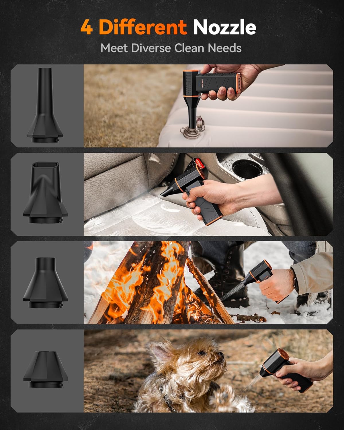 WOLFBOX MF50 Electric Compressed Air Duster – Fast Charging