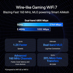 ASUS RT-BE86U BE6800 Dual-Band WiFi 7 Router, Supports 4096-QAM, MLO, AI WAN